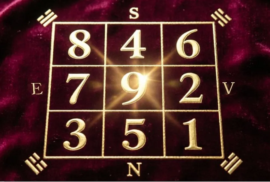 Harta Stelelor Zburătoare 2027, din Feng Shui 2027